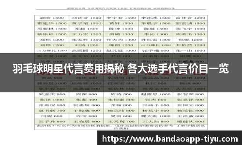 半岛体育平台